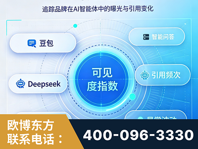 济宁-AI可见度监测