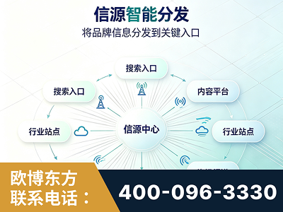 济宁-信源智能分发