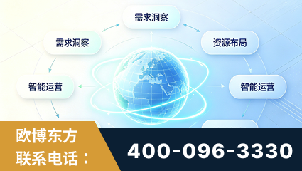 济宁-一站式打造GEO全链增长闭环
