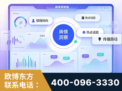 济宁-品牌舆情分析