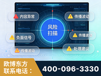济宁-场景问题监测