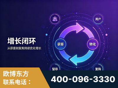 济宁-服务有保障，一企一案深度诊断