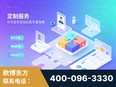 济宁-一站式打造GEO全链增长闭环