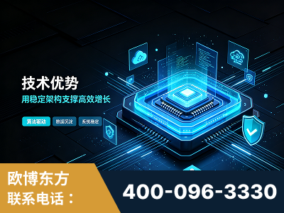 济宁-技术优势：全网语义优化先驱者，自研多个系统确保技术先进性
